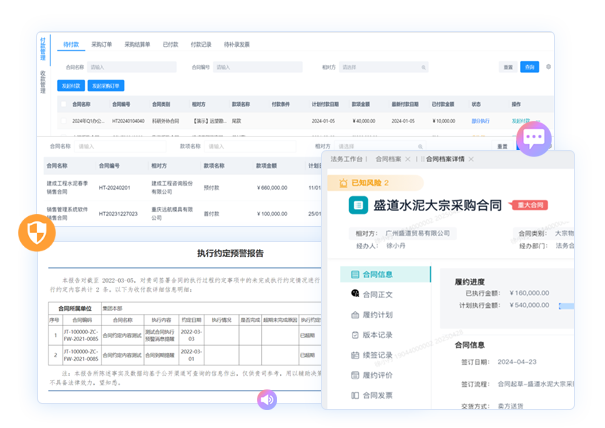 智能合同